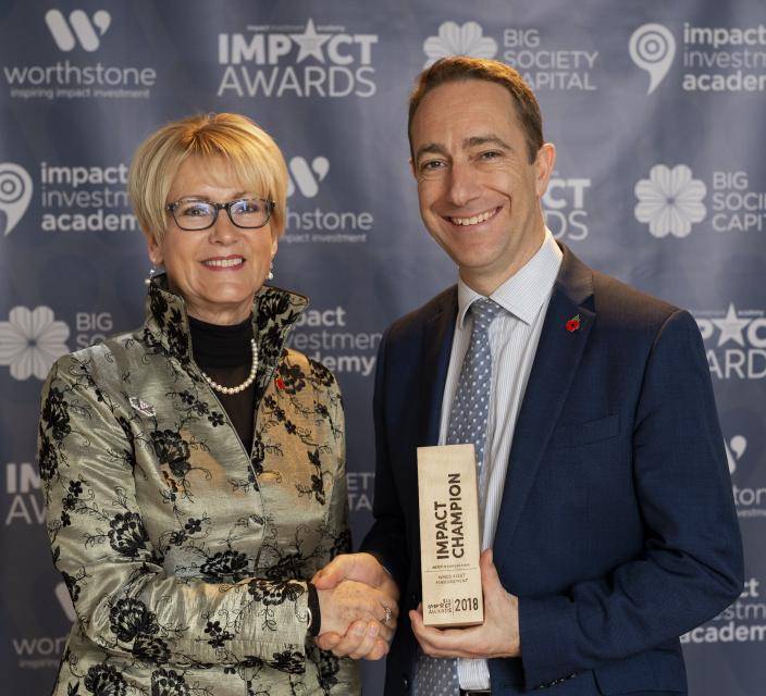 Impact Award Asset Manager 2018 WHEB 