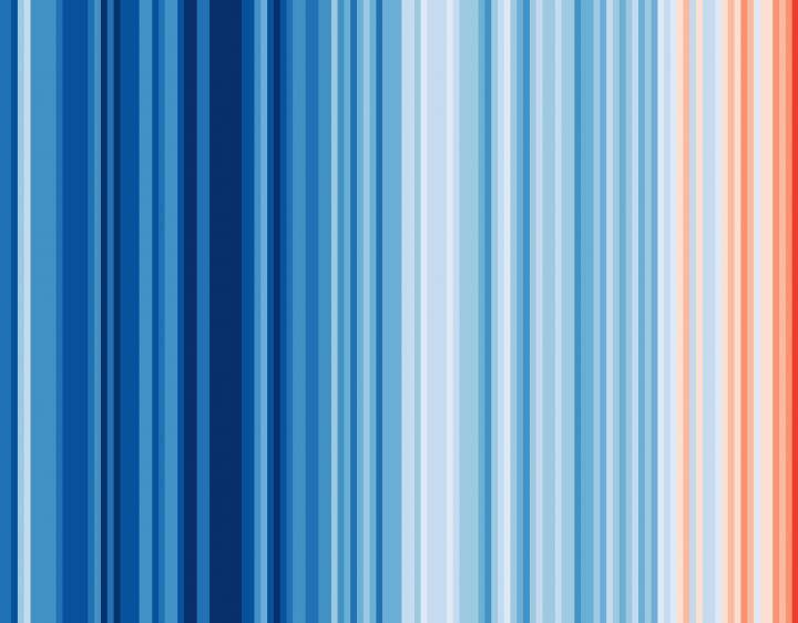 Climate stripes JPEG 